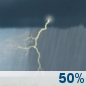 Thunder storm